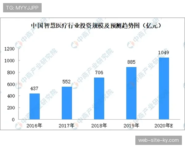数据资产化运营开辟新收益 创新价值模式
