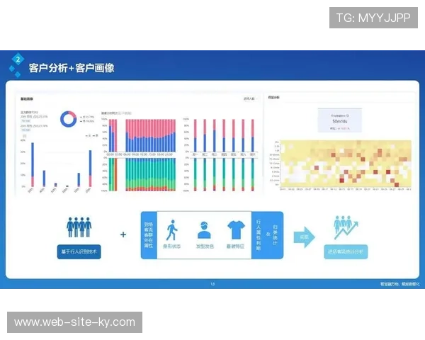 数据服务公司通过实时热力图分析 辅助导播团队精准捕捉观众关注焦点
